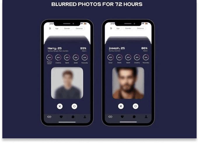 Dating app profiles with blurred photos